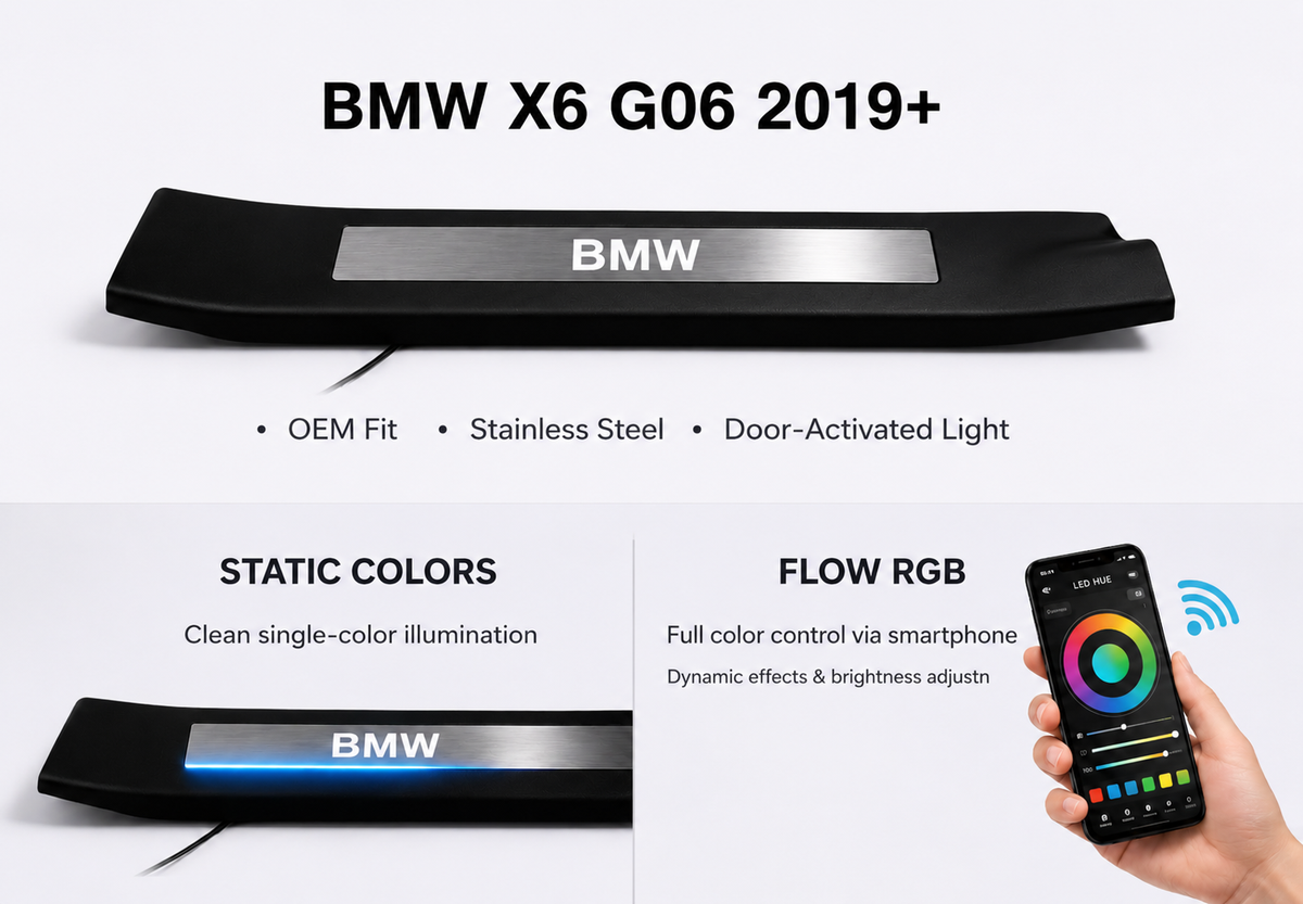 BMW X6 G06 door sill infographic showing a molded trim insert, static illumination and smartphone color control.